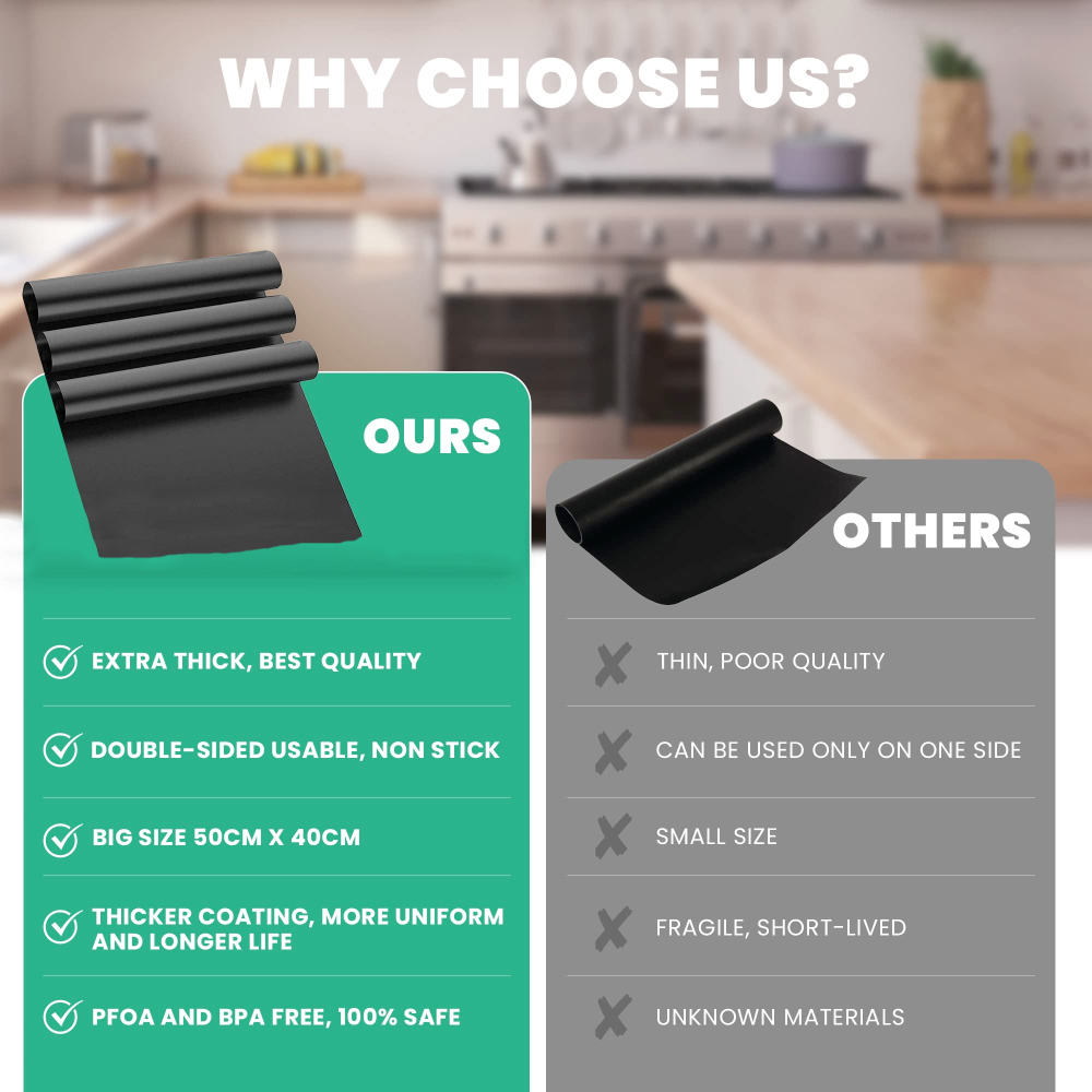 Forro para Forno, Tapete para  - Super Kitchen Baking Mat avaliação e preço